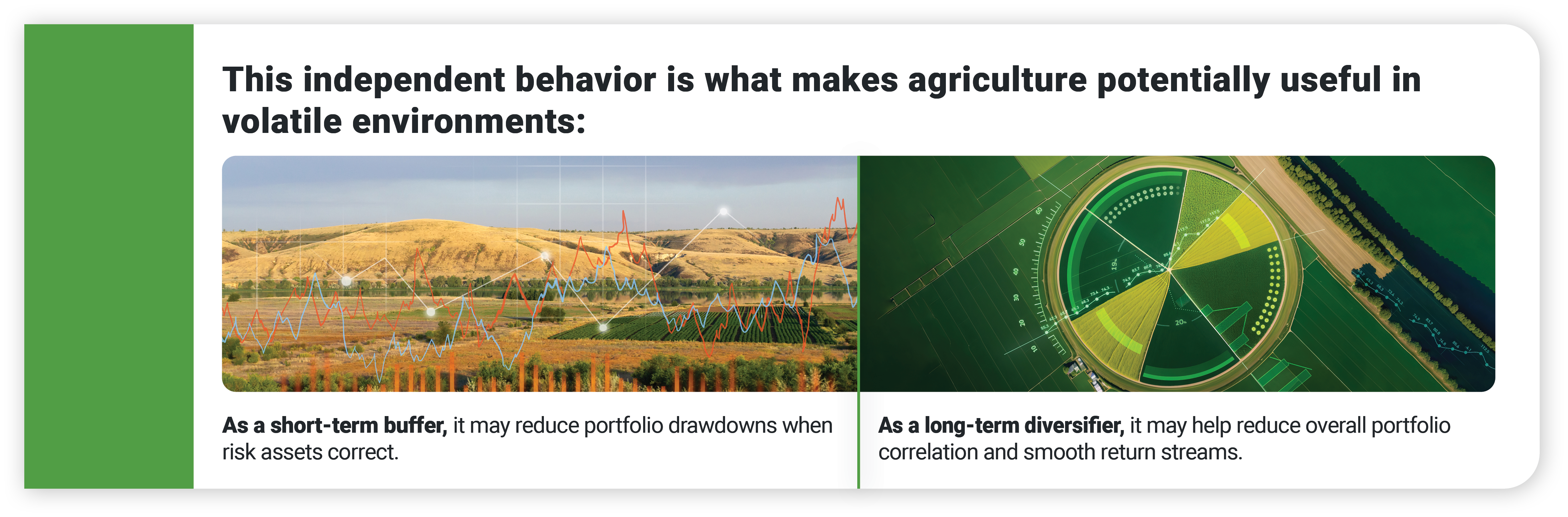 47566 Blog #3  (RIA MOFU) _Advanced Strategies for Incorporating Agricultural ETFs into Client Portfolios_ graphic 1 (1)