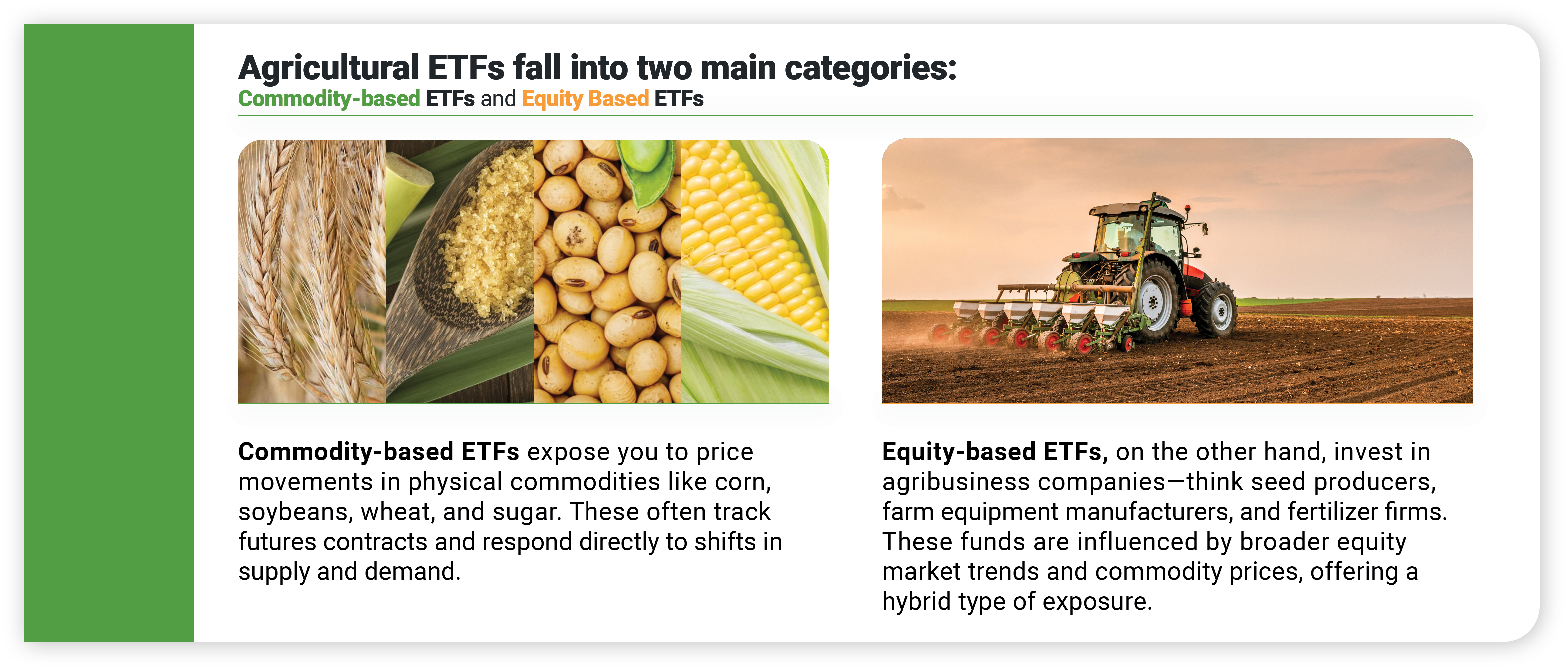 48494 Blog #3 (SDT TOFU) _Top Strategies for Trading Agricultural ETFs_ graphic 1