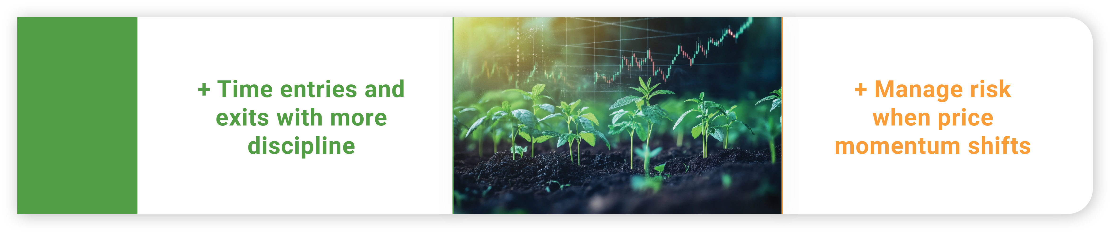 49764 SDT Blog 5 _How to use Technical Analysis for Agricultural ETFs_ graphic 1