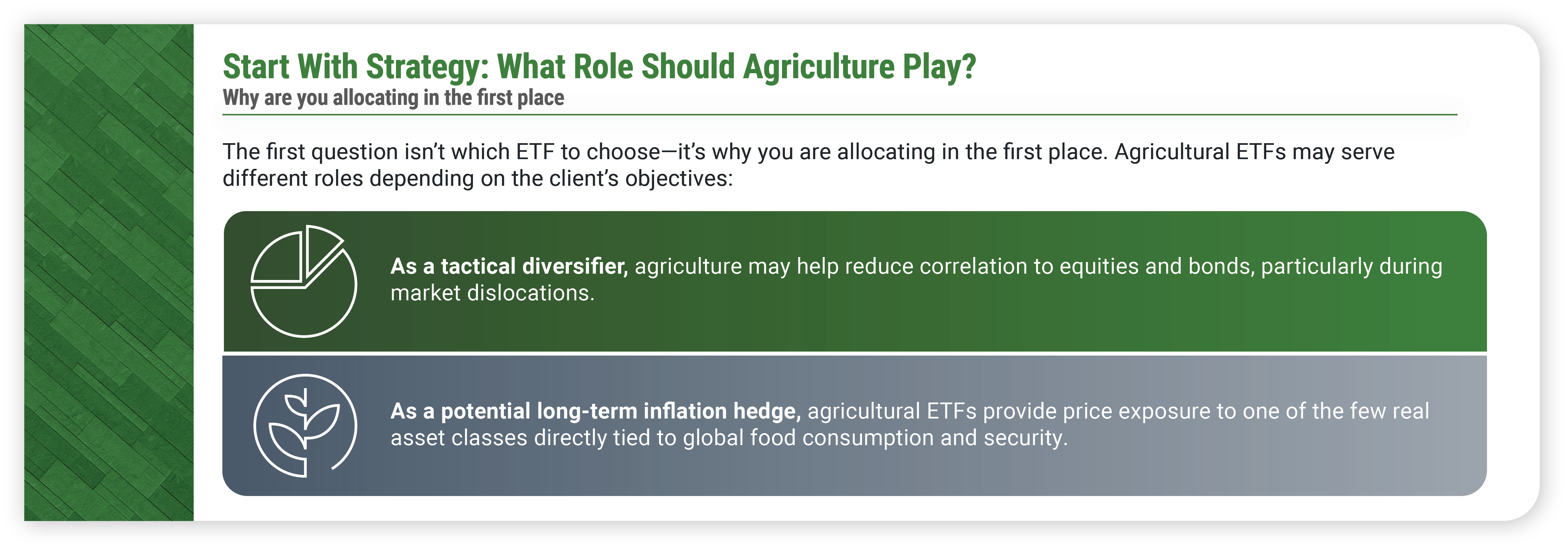 49790 RIA Blog 6 _The Teucrium Guide to Selecting Argicultural ETFs for Client Portfolios_ graphic 1