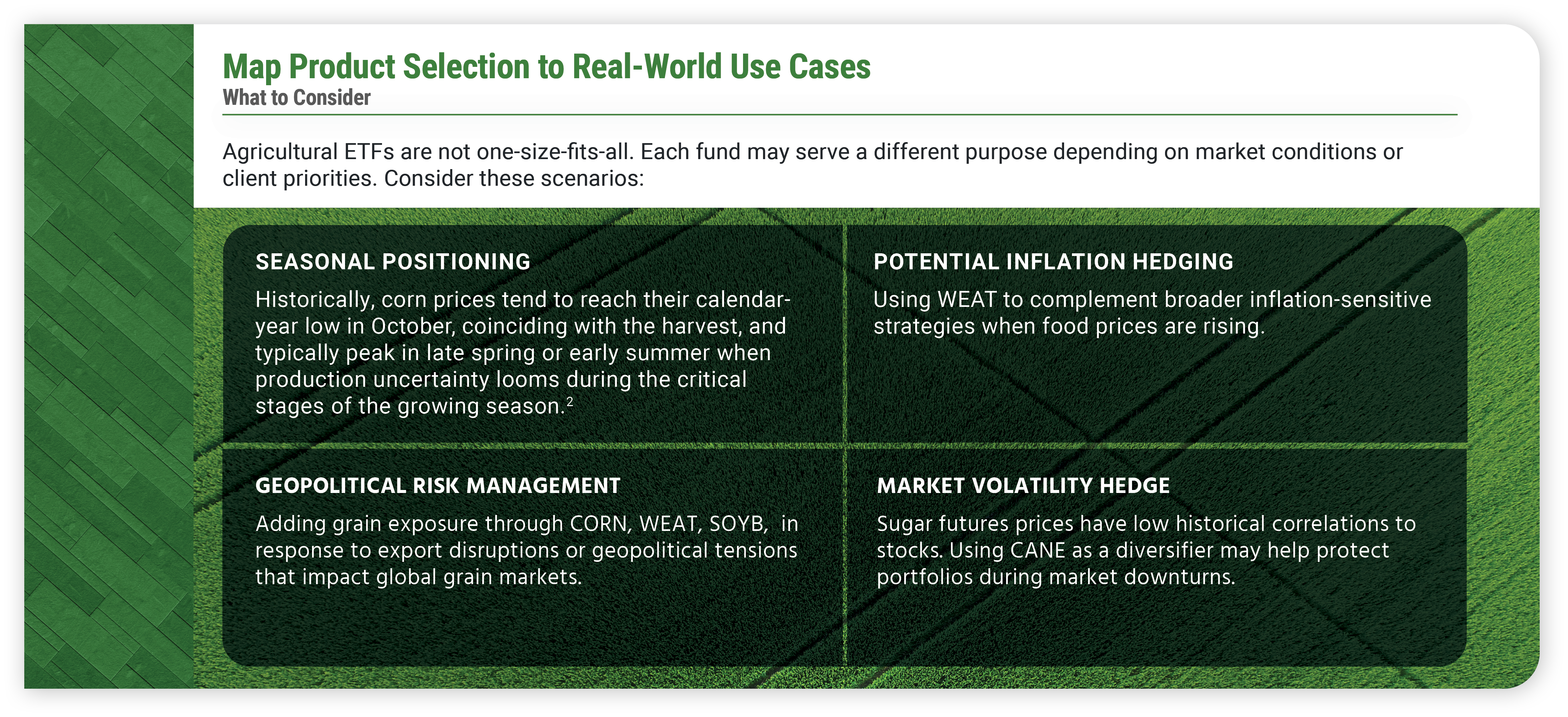 49790 RIA Blog 6 _The Teucrium Guide to Selecting Argicultural ETFs for Client Portfolios_ graphic 2