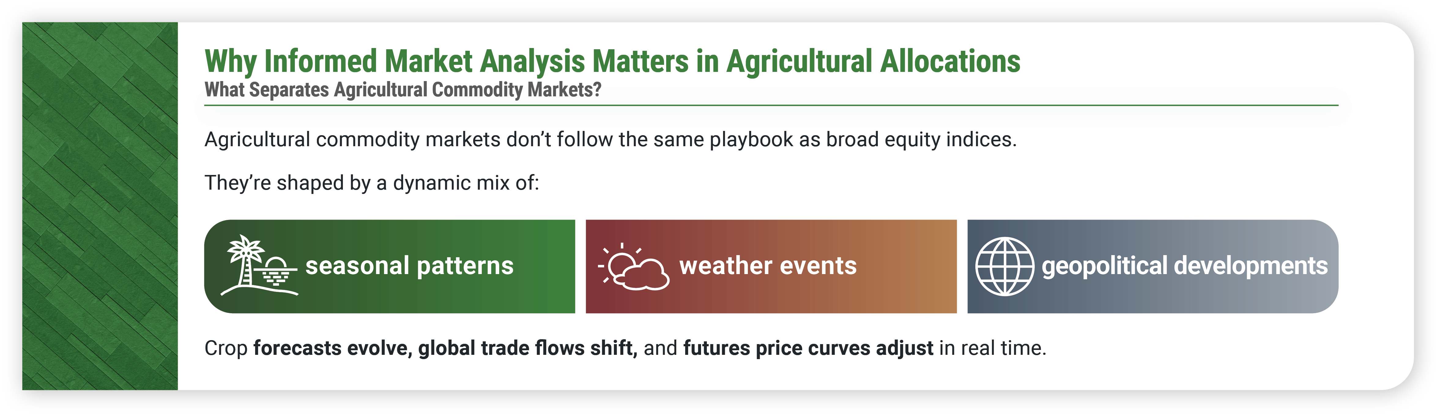50867 RIA Blog 7 (BOFU) _Real-Time Market Analysis for Advisors Using Agricultural ETFs_ graphic 1