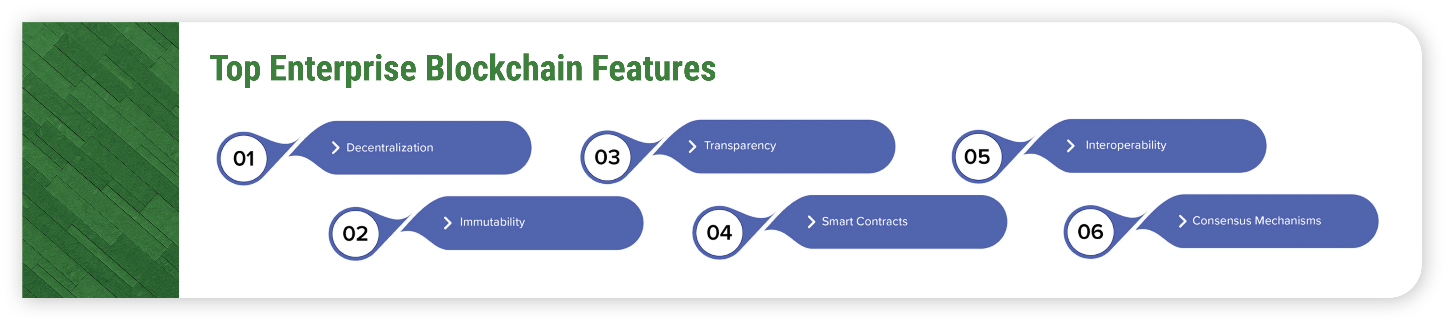 55436- Enterprise Blockchain_ When Corporations Choose Distributed Over Centralized graphics