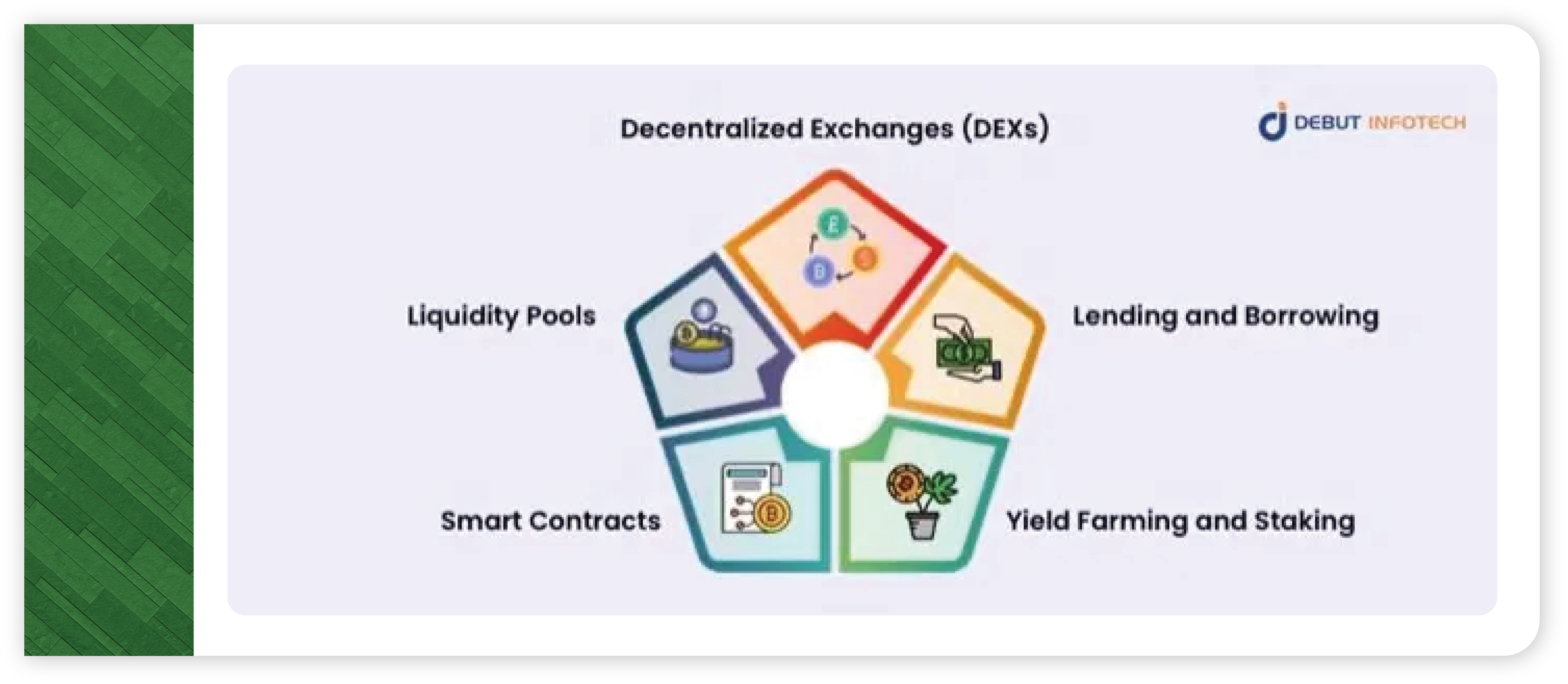 55436- Smart Contracts_ How Cose-Based Execution Could Reshape Transactions graphics