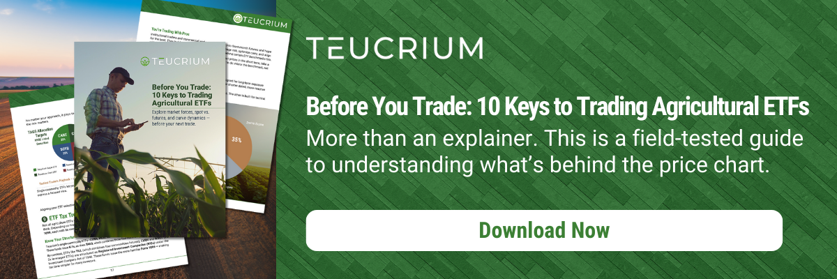 Teucrium__PCO 3_Agricultural ETF Breakdown A Traders Guide to Fund Structure, Perfomance, and Expenses_CTA 2